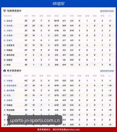为什么说江南体育CN赛事数据，值得你多看一眼？